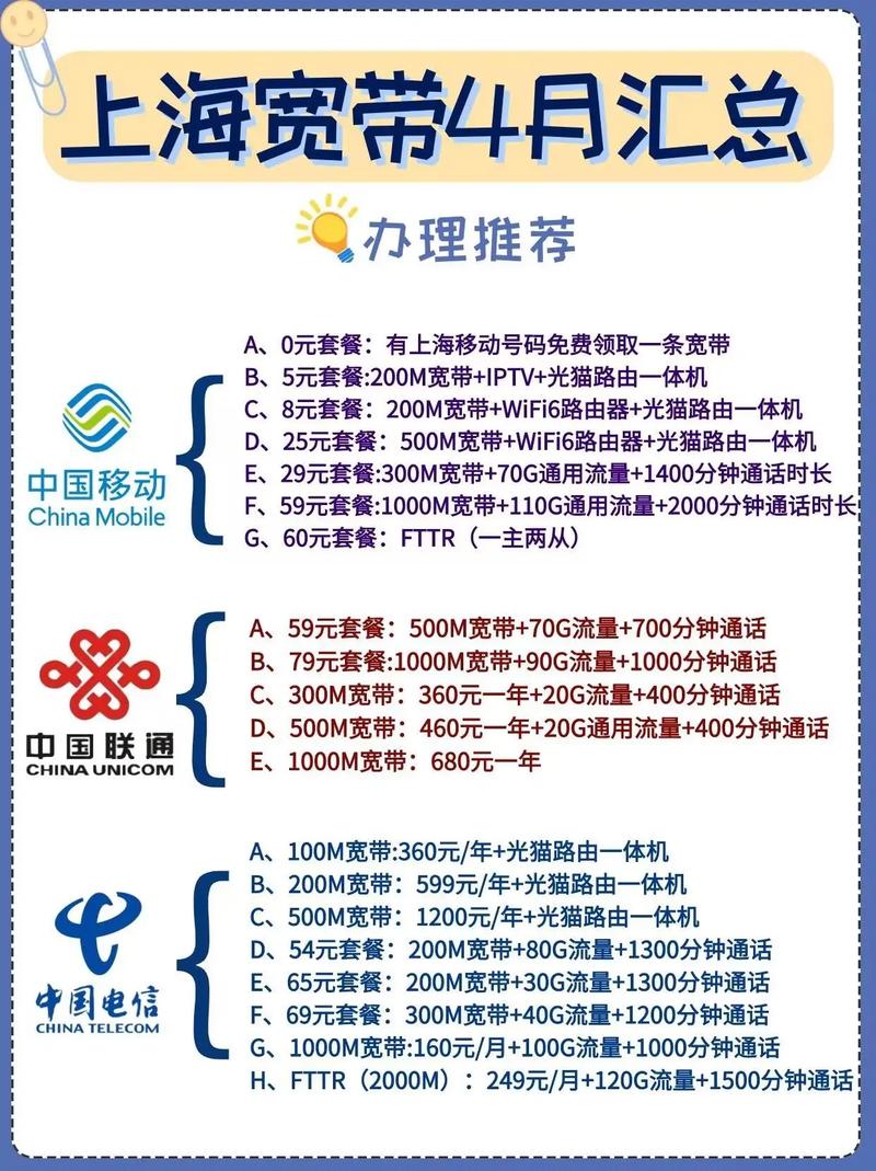 上海宽带4月办理指南来啦有宽带要到期或者最近准备新装宽带