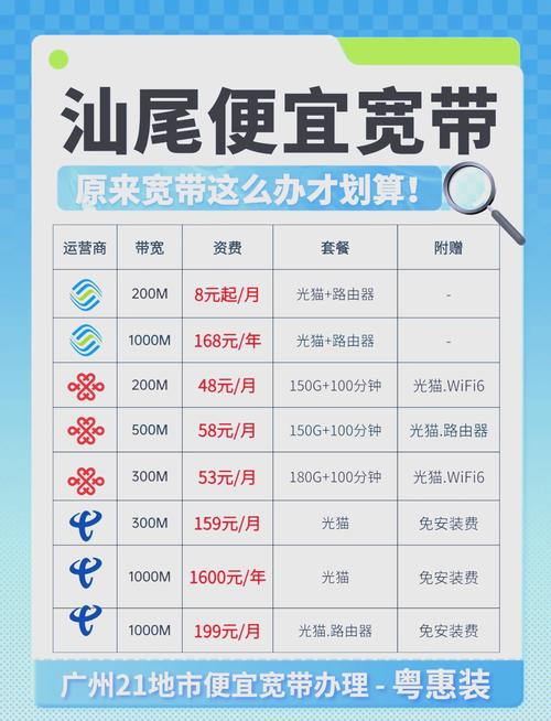 宽带和wifi的区别及选择指南