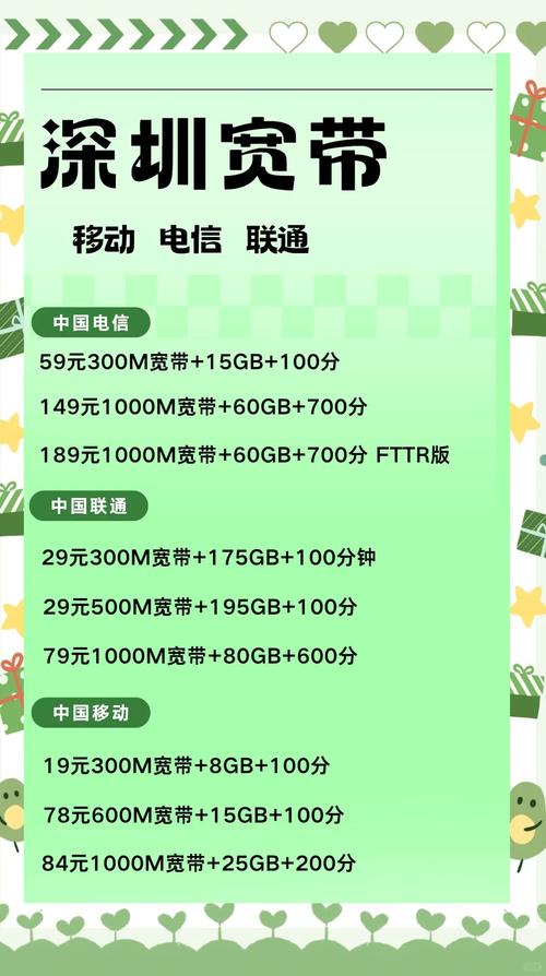 宽带办理避坑指南