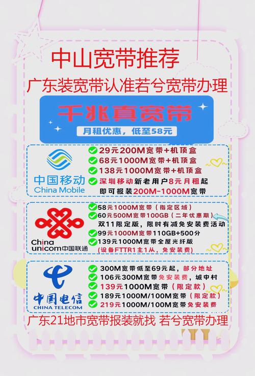 宽带选哪家避坑指南