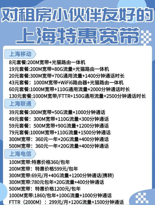 以下是一些避坑指南帮你选到最适合的宽带套餐 上海移动宽带套餐大