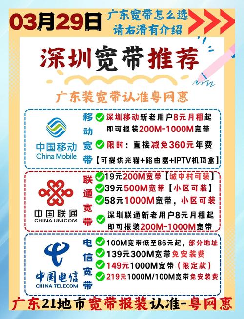 深圳宽带避坑指南选对不踩雷