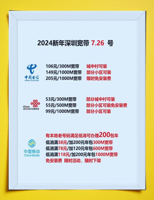 宽带避坑指南这样选才不亏