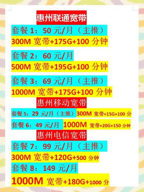 广东宽带避坑指南三招选对不踩雷