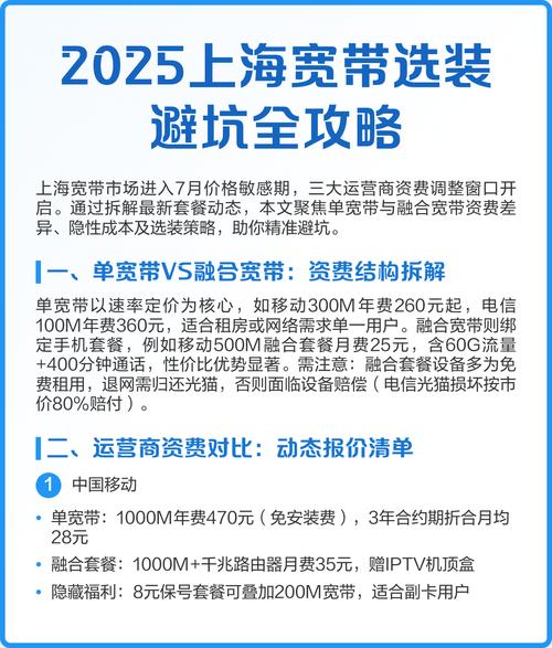 上海 宽带怎么选最划算？测对比+避坑指南2025版
