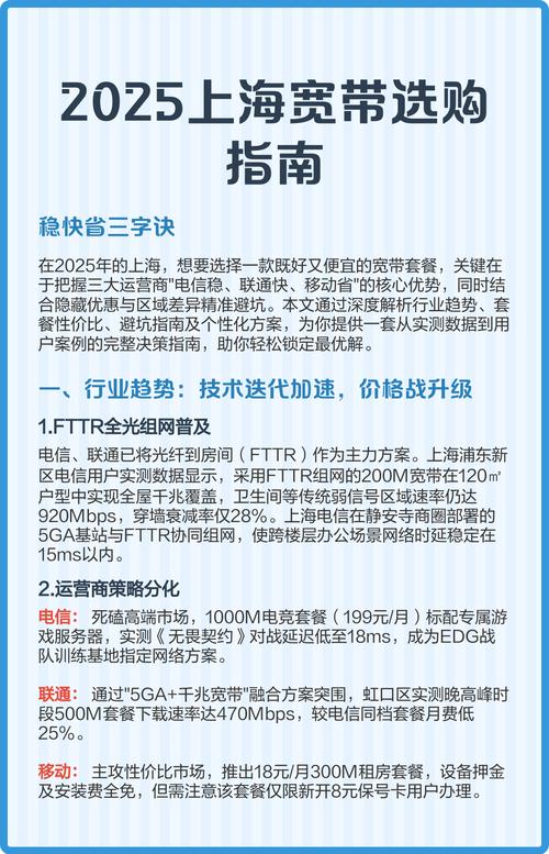 在2025年的上海选择宽带需紧扣电信稳联通快移动省的核心逻辑