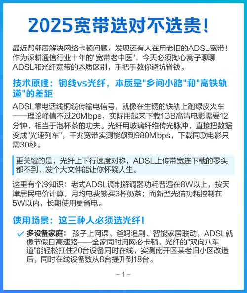 2025宽带选对不选贵