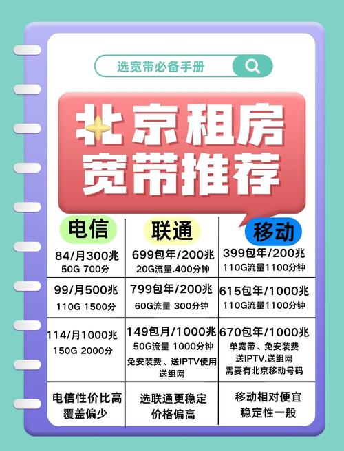 宽带怎么选电信联通移动避坑指南