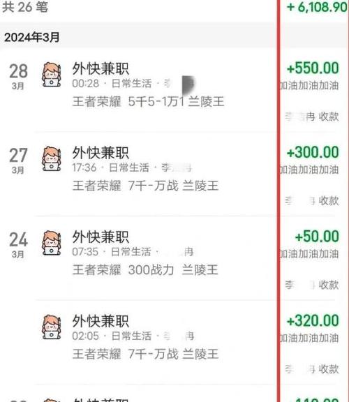 2025副业避坑指南这10个靠谱平台让我把业余时间变成了稳定收入