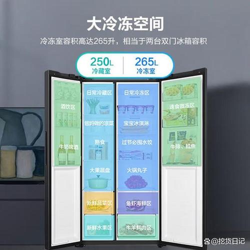 2025年家用对开门冰箱怎么选不踩坑