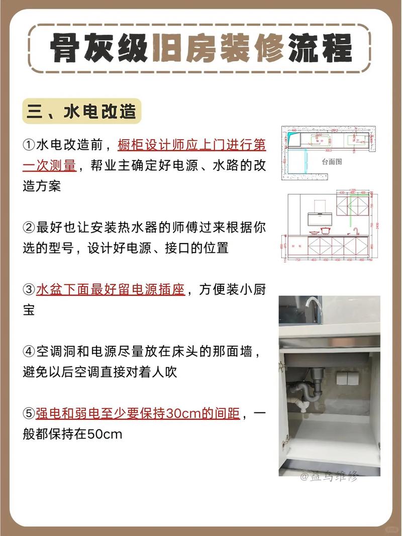 2025年骨灰级旧房装修翻新流程看完不踩坑归纳总结 
