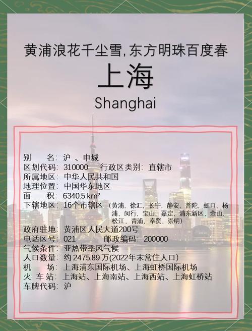 上海繁华都市的简称与历史揭秘