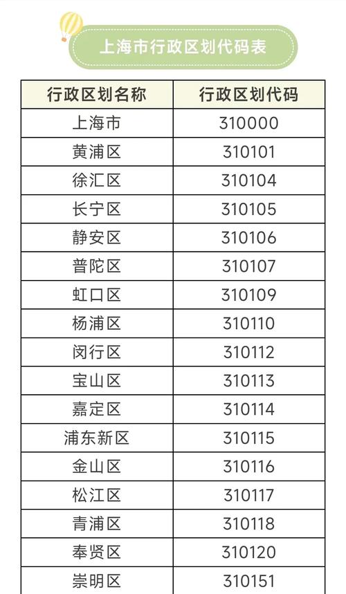 上海人说的310是什么意思