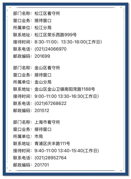 上海市各区看守所地址及联系信息