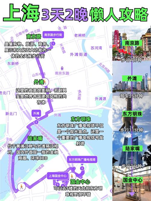 大方分享下我的上海三日游攻略
