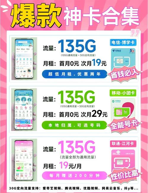 7月流量卡避坑指南精选高性价比套餐推荐