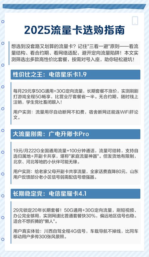 2025流量卡选购指南这些套餐闭眼入