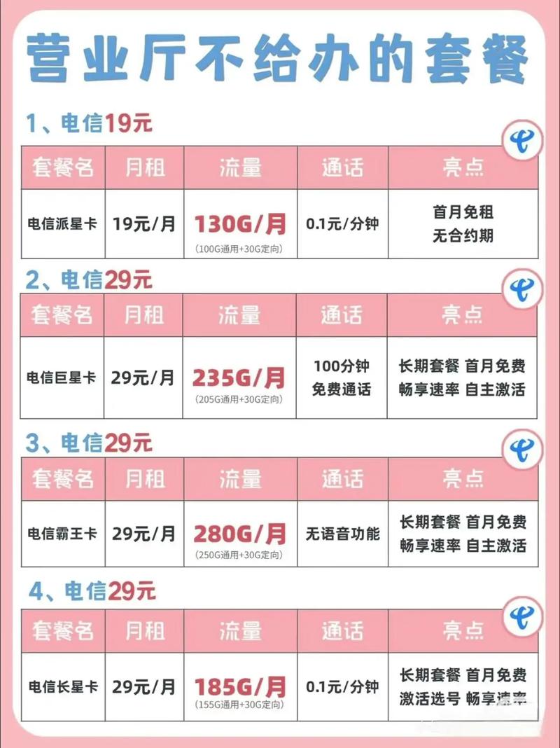 营业厅也办不到的流量卡流量卡避坑指南 全国通用套餐 5
