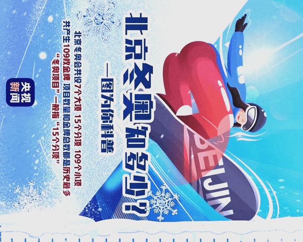 冬奥会开幕在即你了解这些项目吗