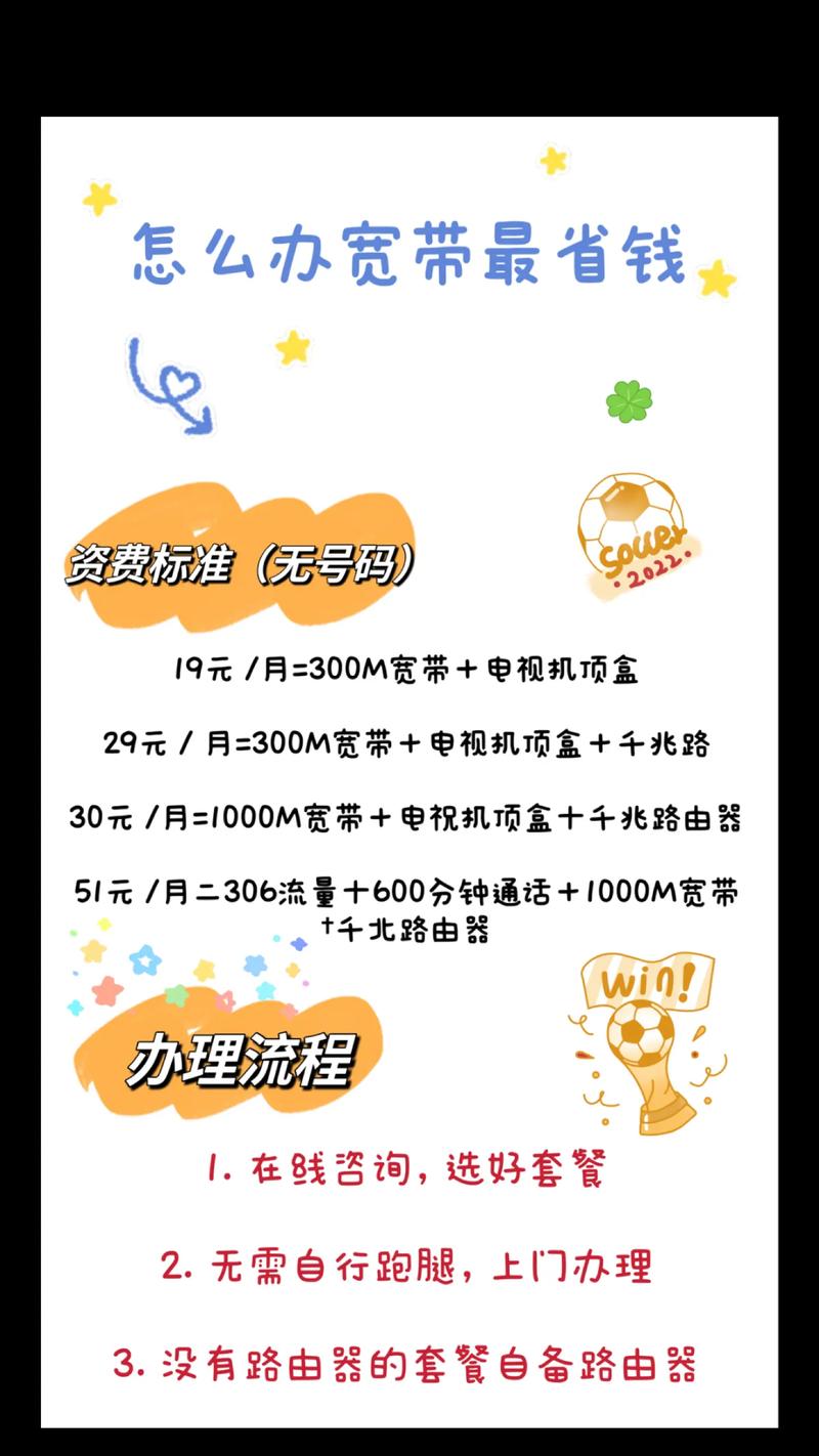 中国移动 移动宽带 薅羊毛的快乐 宽带安装 本地生
