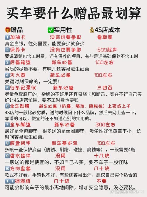 买车要什么赠品最划算手把手教你薅羊毛