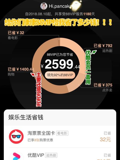 作为一枚常年买买买星人我周围的朋友一直都封我为薅羊毛大神就是