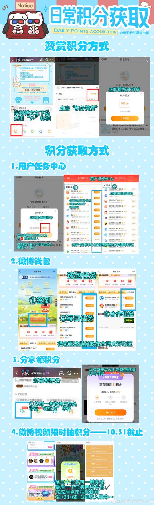 日常积分答疑教程积分兑换法则1500积分兑换1元每博每月最