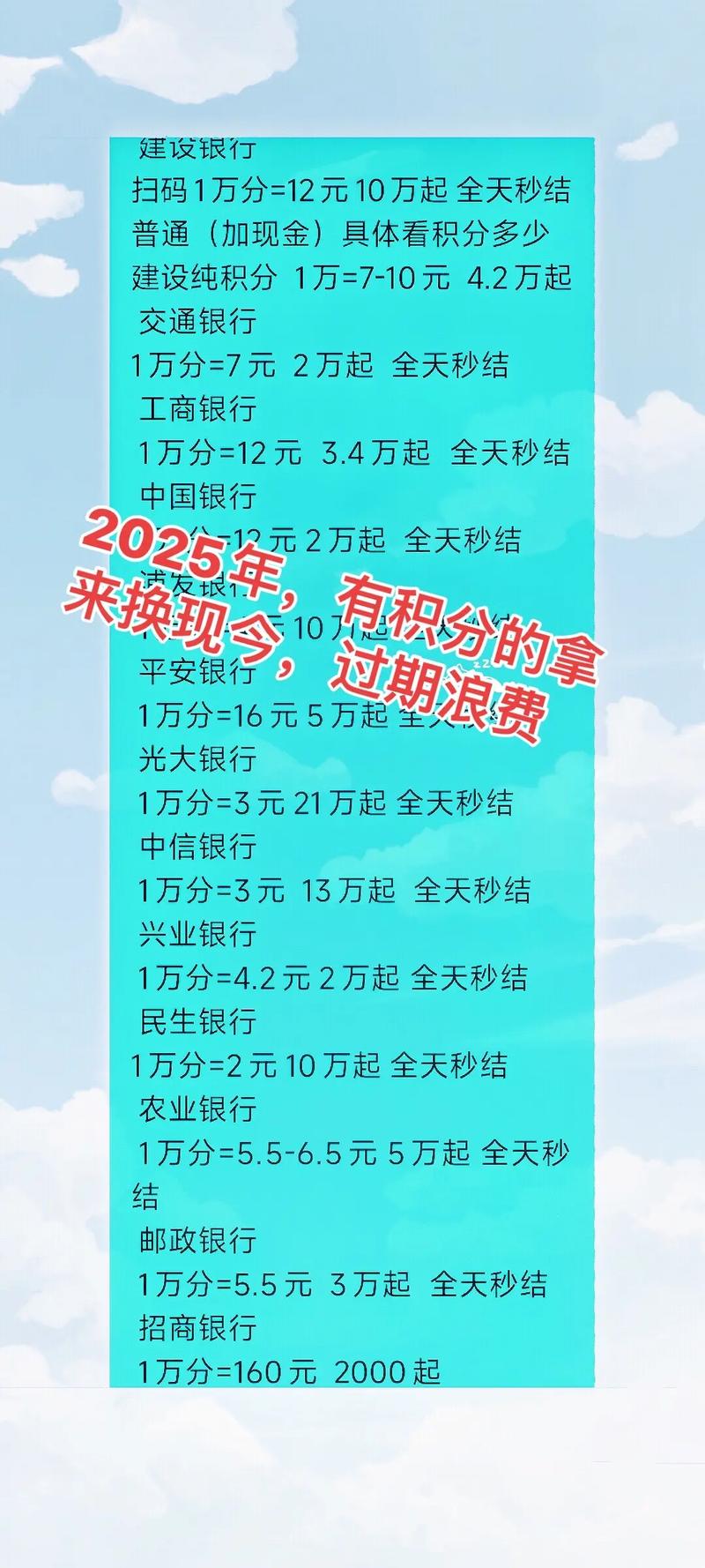 积分兑换 信用卡 积分兑换苹果电脑 2025年积分兑换