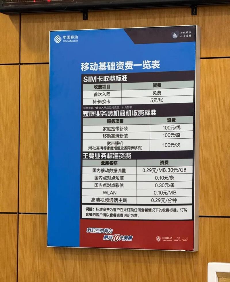 龚翔日记前往移动服务中心更换了一张sim卡花费五元