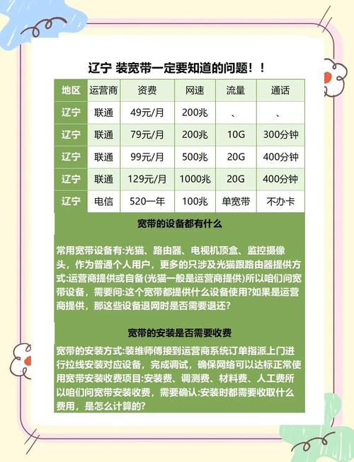 别担心今天这篇指南将带你一步步了解如何自己办理宽带只需