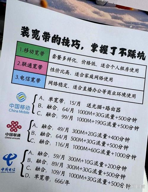办理攻略不会办宽带的姐妹必看  1 选运营商根据经济能力  移动