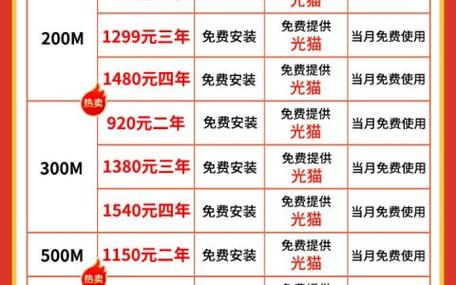 2025北京移动单宽带价格表480元包年起千兆仅780不绑卡