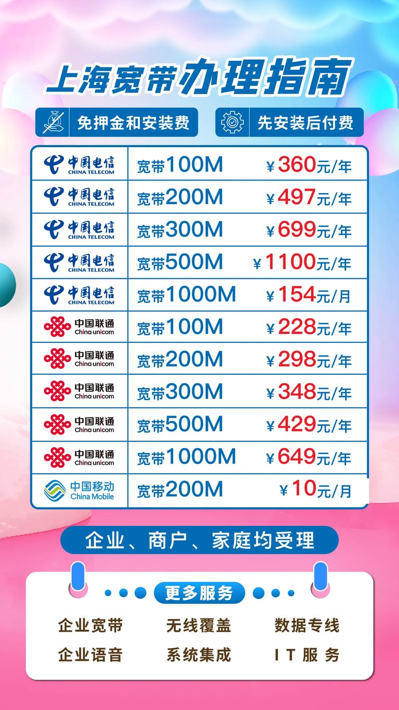 上海宽带价格一览表总有一款适合你免押金和各种杂7杂8的费