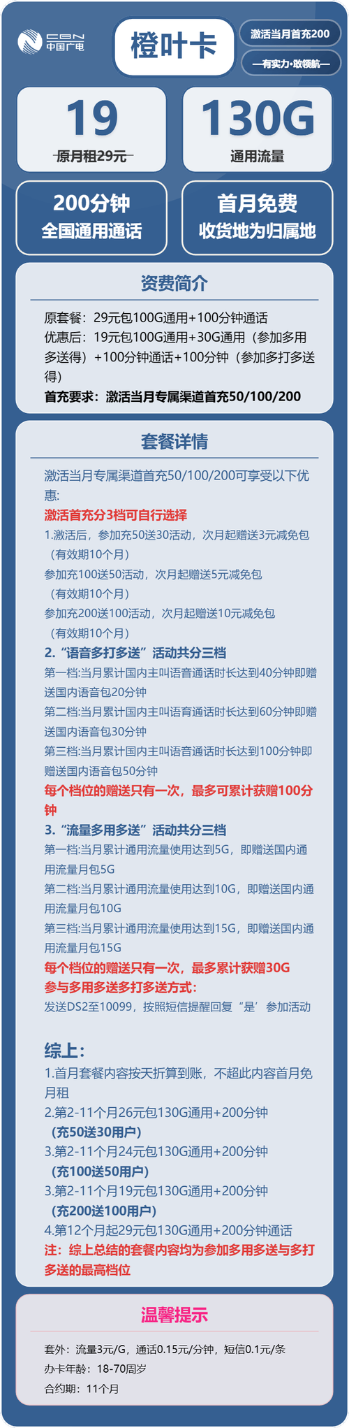 广电流量卡怎么选2025年实测19元130g神卡附办理避坑指南