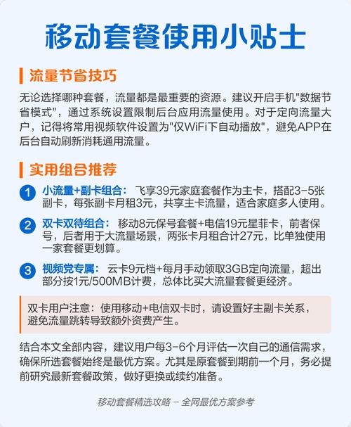 本文从资费结构流量分配适用人群隐藏技巧及避坑指南五大维度展开