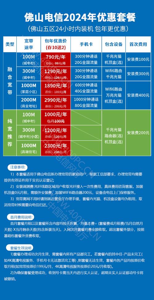 佛山电信100m电信光纤宽带 城中村套餐