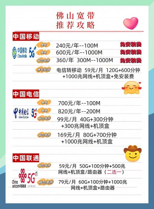 佛山宽带避坑指南这样选省心省力