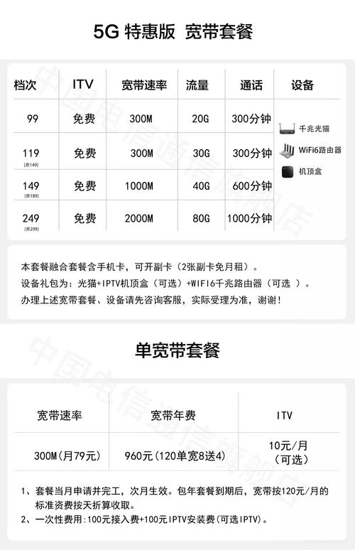 佛山电信宽带办理攻略阅读剩余 80原创文章作者中国宽