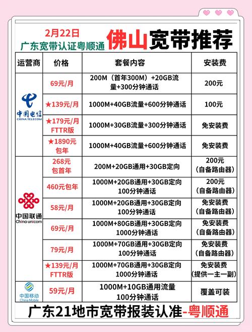 佛山宽带优惠套餐大盘点避坑指南