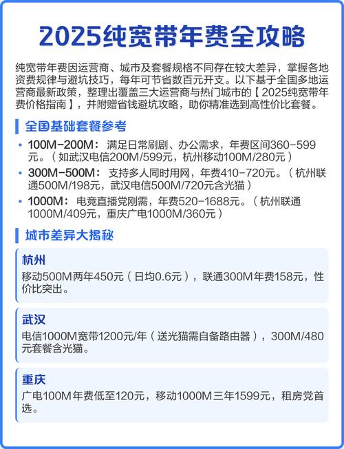 2025纯宽带年费价格指南及避坑攻略  全国基础套餐参考  100m200m套餐