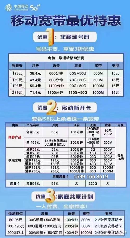 陕西西安电信宽带套餐fttr资费价格表西安移动2025年全屋光纤推荐