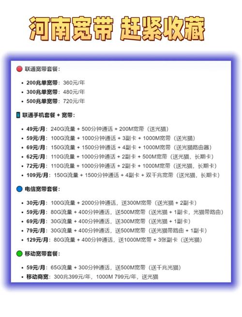 河南宽带套餐大比拼联通电信移动