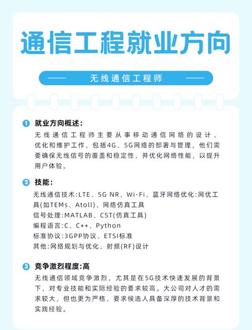 通信工程专业主要探索通信技术系统和网络的基础理论设计方法和