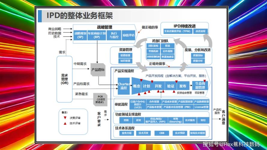 从改革开放前沿到全球巨头不屈奋斗的科技传奇任正非交换机通信
