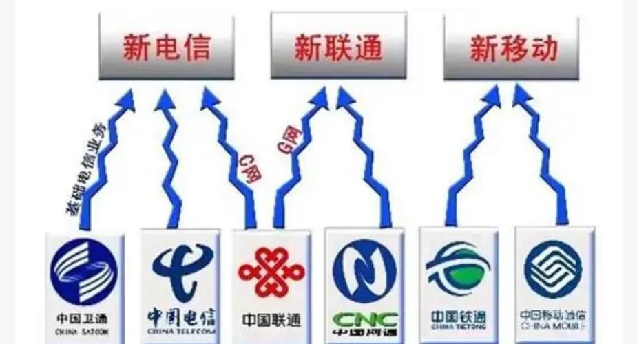  邮电局的变迁从幼儿园到现代通信巨头