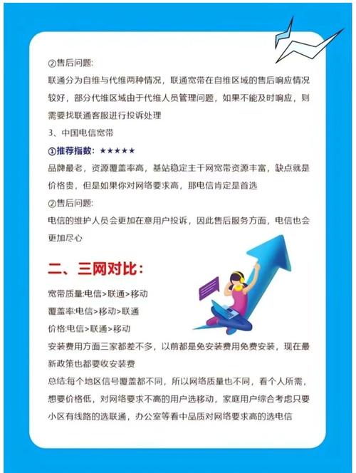 以下是三大运营商中国电信中国移动和中国联通的宽带体验分享