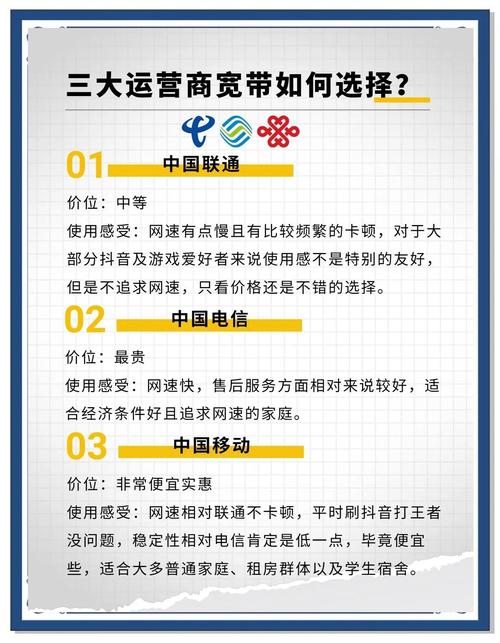 湖南宽带怎么选三大运营商优缺点对比