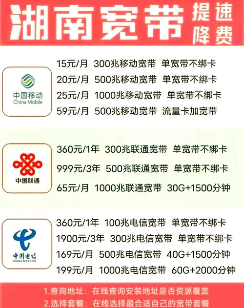 长沙宽带避坑指南选对宽带不踩雷