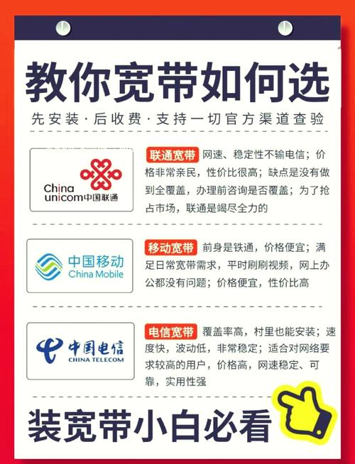 临沂宽带报装省钱攻略