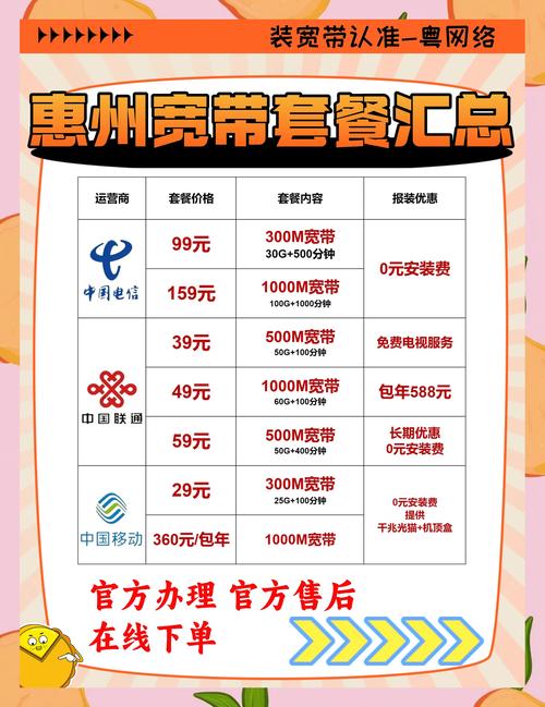 租房宽带避坑指南选对不踩雷